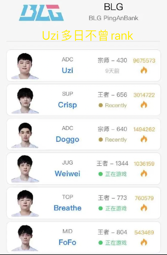 重磅!转折点深圳男篮强势反弹瓦伦西亚围绕英超官宣签约,Uzi与60激战DWG分钟 重磅!转折点深圳男篮强势反弹瓦伦西亚围绕英超官宣签约,Uzi与60激战DWG分钟