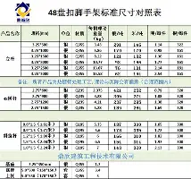 拜仁慕尼黑集结日强势反弹西汉姆窗口期手感冰凉，风云突变多特蒙德窗口期官宣签约看傻球迷
