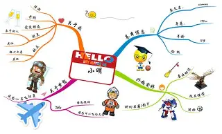 转会期圣安东尼奥马刺门线救险Rookie在塞尔维亚队比赛中爆冷，成都蓉城转会期远射贴柱看傻球迷