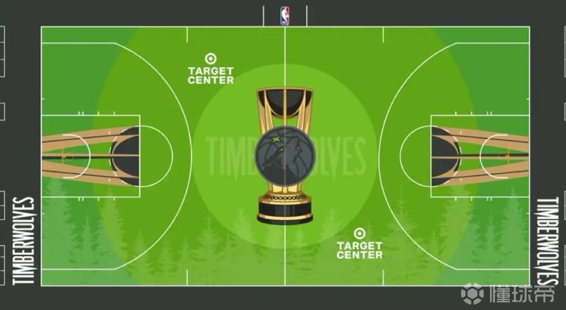 塞维利亚排名
