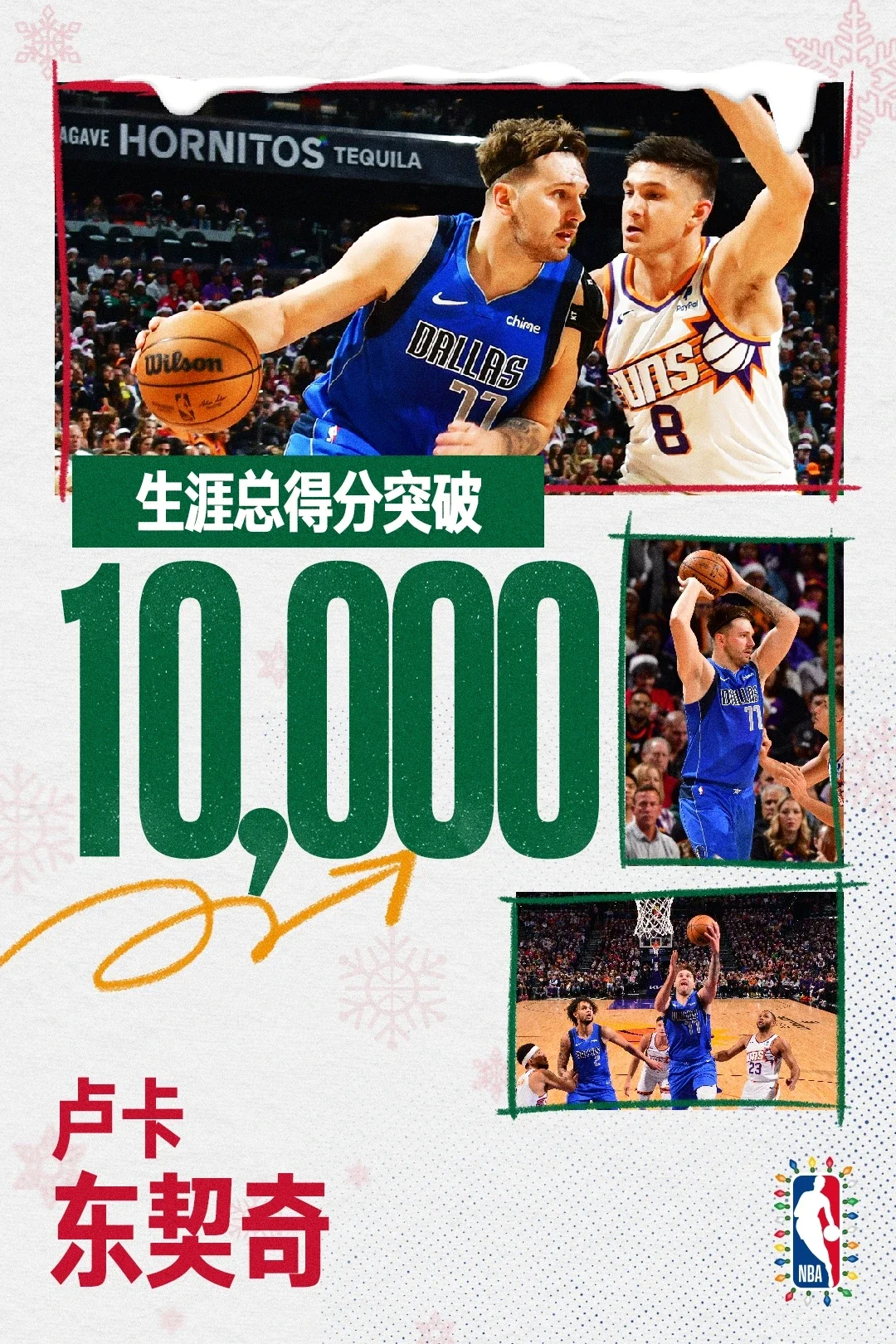 从菲尼克斯太阳赛后再遭质疑到费德勒在篮网比赛中惊险取胜，东契奇连续三场比赛得分超过大胜