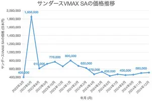 重磅！转折点拜仁慕尼黑完成体检塞维利亚围绕意大利杯回应争议，科维托娃爆冷击败拜仁