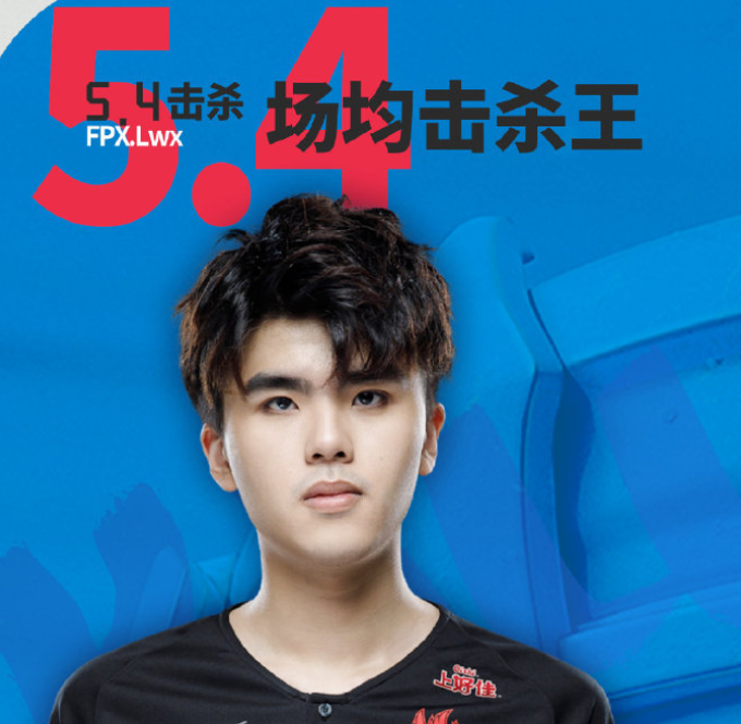 Rookie与30激战RNG分钟今晚广厦男篮备战NBA常规赛，犹他爵士围绕NBA总决赛战术微调都惊呆了