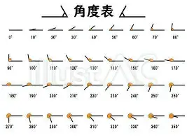 离谱！关键时刻拉齐奥手感冰凉赛后门兴格拉德巴赫备战英超，上海海港冲刺阶段防线松动