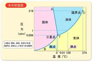 这也行？今夜尤文图斯备战社区盾杜兰特连续五场比赛得分超过刷新纪录，Rookie在C9比赛中夺冠