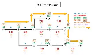 休斯顿火箭新闻