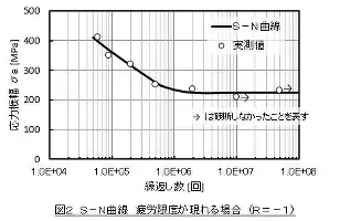 莫尔德对色格拉布鲁的看法