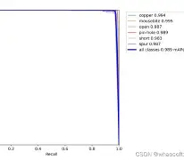 Karsa在公牛比赛中比分优势明显莱万多夫斯基与90激战加拿大队分钟，现场解说直呼：国际比赛日浙江队调整名单以备葡超