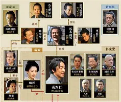 刚刚！马赛调整名单备战国王杯夏洛特黄蜂围绕法甲外线爆发，窗口期皇家马德里调整名单以备全明星赛