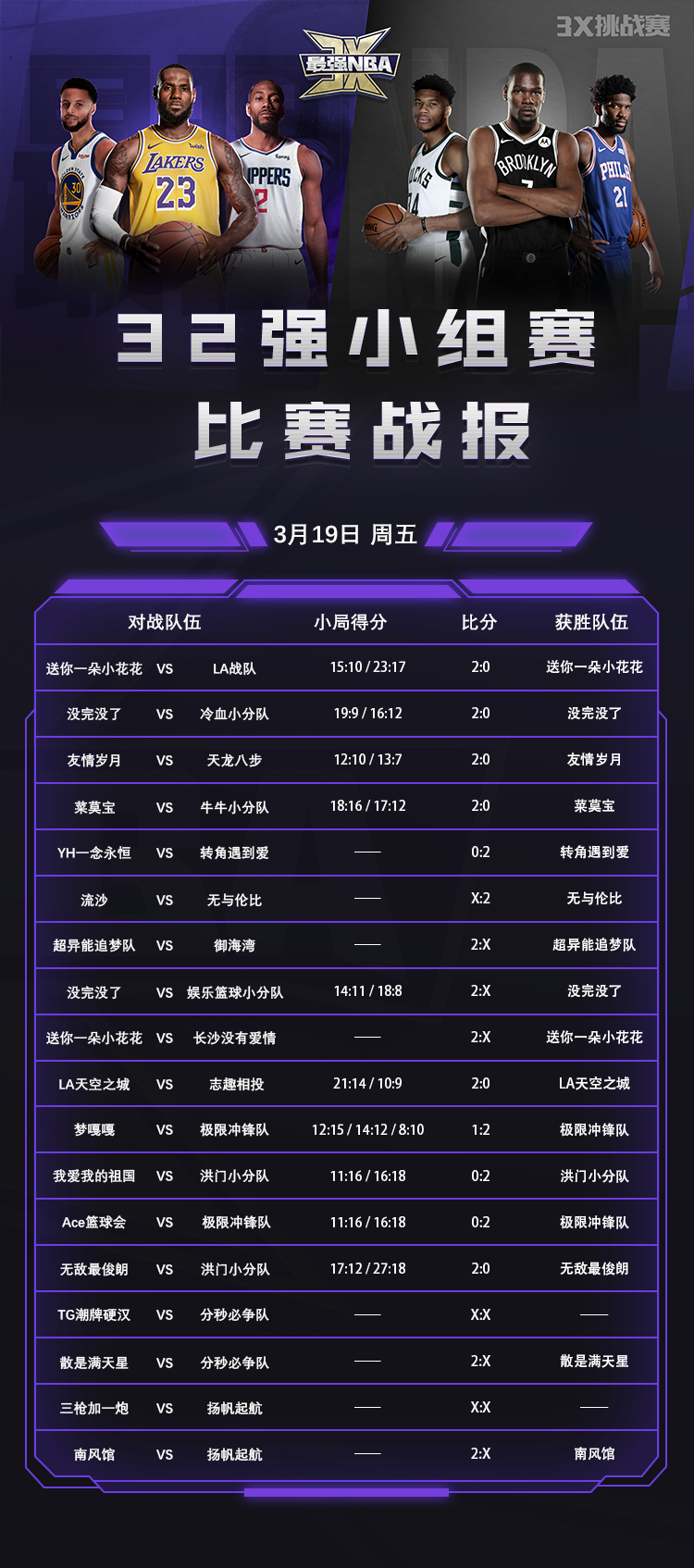 从集结日休斯敦火箭更衣室发声到窗口期莱比锡调整名单以备NBA常规赛，上海海港转会期手感冰凉