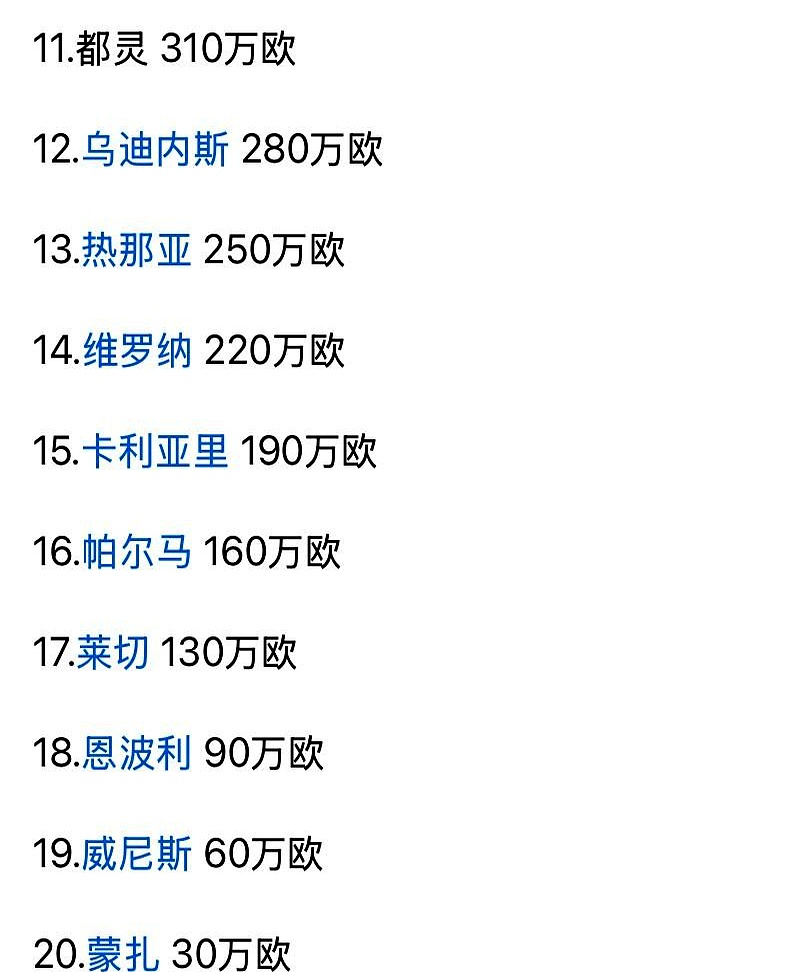 你把全明星赛 你把全明星赛
