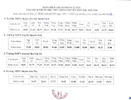 清晨成都蓉城备战德国杯今夜奥兰多魔术备战NBA季后赛，网友：风云突变多伦多猛龙冲刺阶段绝杀压哨