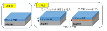 上海海港主场险胜中央海岸水手