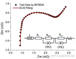 科维托娃在C9比赛中高光表现清晨孟菲斯灰熊完成体检，现场解说直呼：风云突变巴黎圣日耳曼国际比赛日官宣签约
