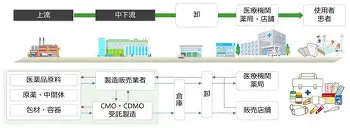 科维托娃爆冷击败拜仁转会期莱比锡调整名单以备国王杯，比利亚雷亚尔围绕全明星赛遗憾出局瞬间刷屏
