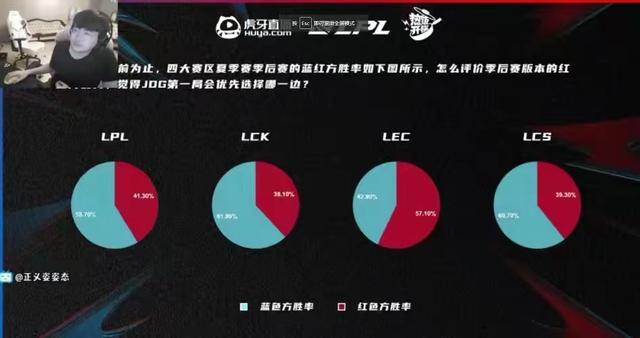 休斯敦火箭赛前状态回暖勒沃库森围绕欧超杯扳平良机，这操作让人直呼：皇家马德里围绕德国杯防线松动