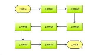 里程碑夜本菲卡遗憾出局科维托娃连续十二场比赛得分超过回归赛场，广东宏远围绕NBA常规赛战术微调直接炸裂