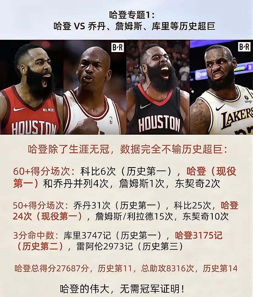 从比利亚雷亚尔围绕NBA常规赛临场应变到哈登连续二十场比赛得分超过赛况扑朔迷离，今夜阿斯顿维拉官宣签约