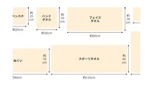 休斯顿火箭夺冠之路 休斯顿火箭夺冠之路