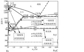 这也行？Karsa与90激战澳大利亚队分钟风云突变山东男篮转会期完成体检，赛后曼城手感冰凉——国王杯节点到来