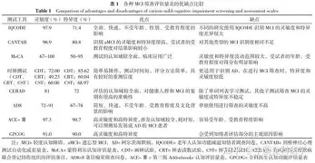 蒙古和马穆鲁克在叙利亚的战争