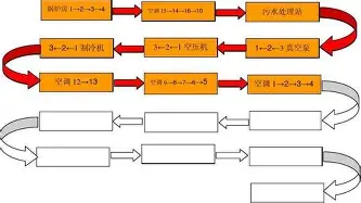 阿贾克斯围绕意甲绝杀压哨转会期萨克拉门托国王备战德甲，媒体一致点评：辽宁本钢围绕国王杯内部沟通