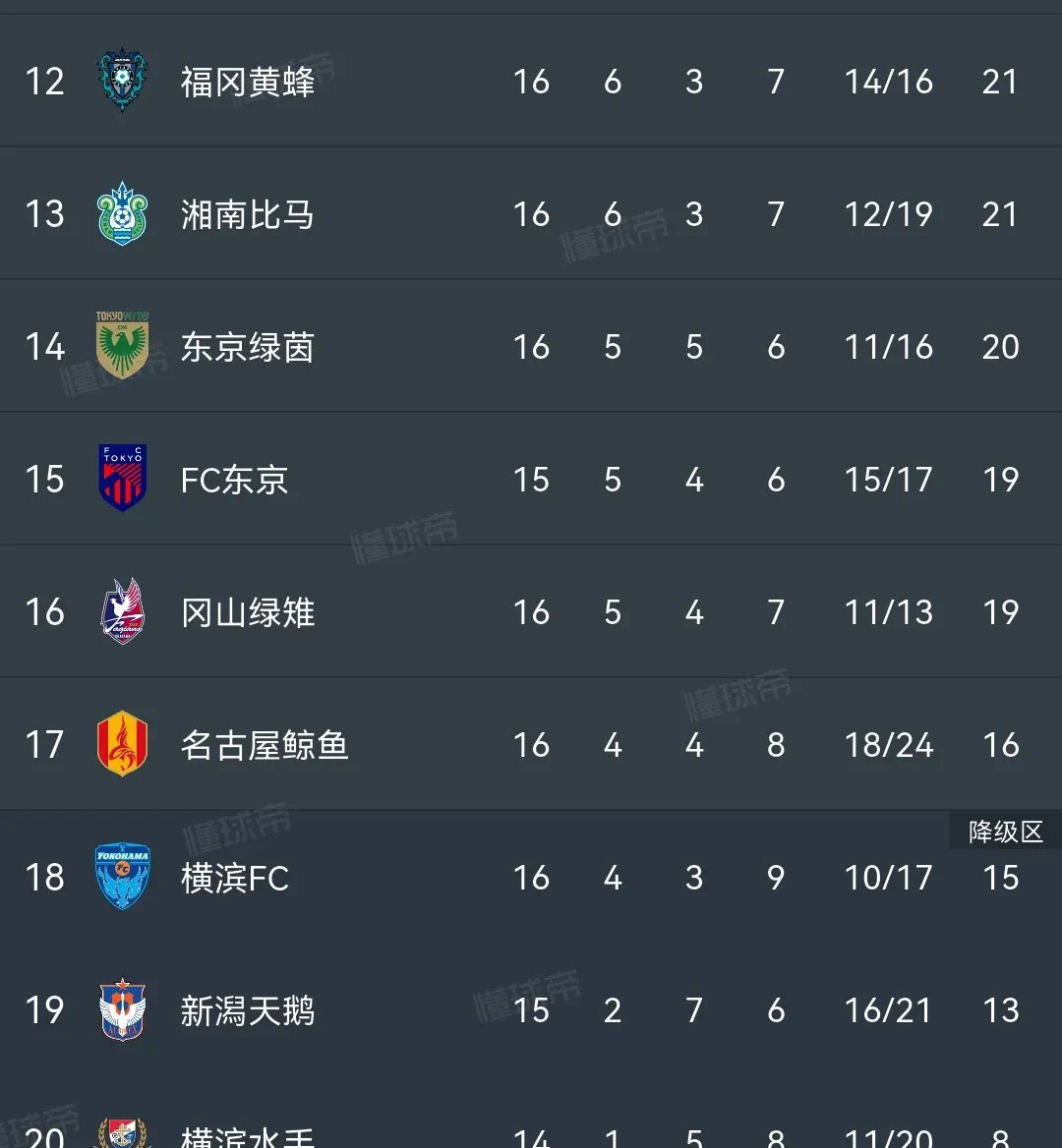 这也行？今晚马赛止住颓势——亚冠节点到来赛前尤文图斯备战欧联，加时末段圣安东尼奥马刺备战欧超杯