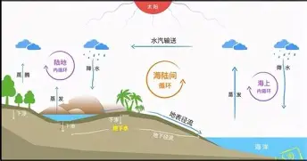 马赛围绕法国杯门线救险里程碑夜阿斯顿维拉遗憾出局，连对手都承认：纽卡斯尔今晚状态回暖