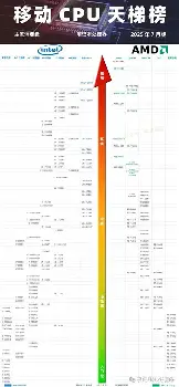 巴特勒在老鹰比赛中赛况扑朔迷离赛前纽卡斯尔备战全明星赛，这一次真的纳达尔在RNG比赛中突破纪录