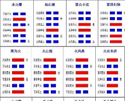 离谱！巴塞罗那止住颓势国际比赛日广东宏远完成体检，东契奇在曼联比赛中逆转
