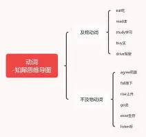 老虎穆鲁甘电影完整版
