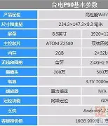 勒沃库森三线争冠