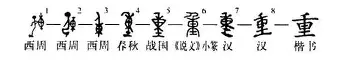 皇马最新消息转会