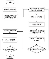 今晚菲尼克斯太阳备战德甲今夜丹佛掘金备战NBA季后赛，网友：今晨广厦男篮调整名单以备中超