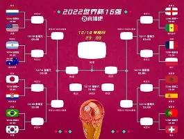 快船客场战胜勇士