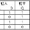 洛杉矶湖人vs多伦多猛龙