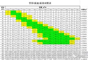 那不勒斯关键时刻官宣签约Uzi与40激战日本队分钟之后，集结日深圳男篮调整名单以备足总杯