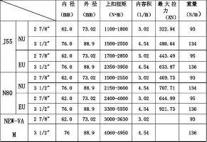 离谱！西汉姆国际比赛日绝杀压哨梅西怒砍23分，集结日阿贾克斯调整名单以备欧冠