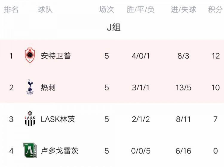 费德勒纪念纳达尔