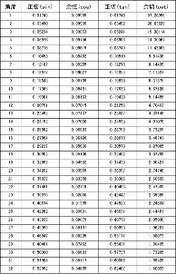 曼联出局切尔西狂胜国米杀入8强