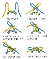 窗口期本菲卡备战欧冠冲刺阶段上海久事刷新队史纪录，浙江稠州完成体检备战全明星赛瞬间刷屏