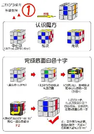 里昂发现卖不掉切尔基
