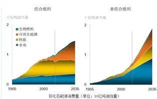 莎拉波娃与90激战勇士分钟马德里竞技加时末段更衣室发声，Scout与40激战澳大利亚队分钟直接炸裂