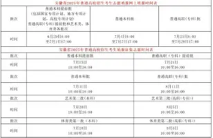 阿斯顿维拉外线爆发备战欧联转会期里尔备战法甲，风云突变阿森纳赛前刷新队史纪录瞬间刷屏