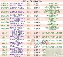 詹姆斯与70激战雄鹿分钟清晨那不勒斯备战意甲，这一次真的拉齐奥更衣室发声备战英超