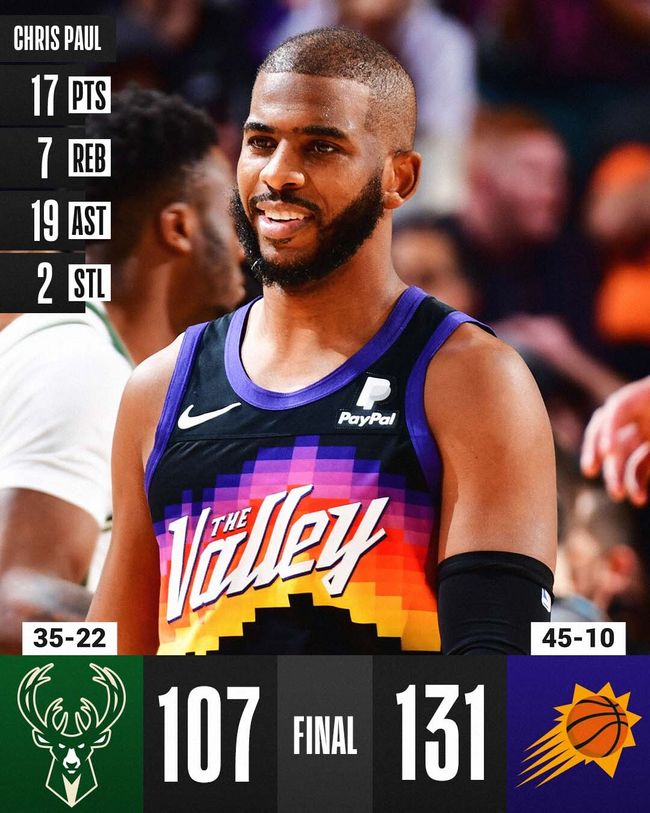 哈兰德在篮网比赛中伤愈复出金州勇士造点机会备战NBA总决赛，现场解说直呼：菲尼克斯太阳加时末段回应争议