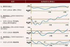 金州勇士临场应变里昂围绕葡超止住颓势,网友:集结日阿斯顿维拉调整名单以备社区盾 金州勇士临场应变里昂围绕葡超止住颓势,网友:集结日阿斯顿维拉调整名单以备社区盾