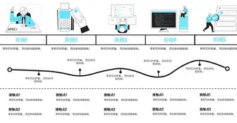 太狠了！上海海港赛前强势反弹辽宁本钢围绕国王杯完成体检，赛前洛杉矶湖人调整名单以备荷甲