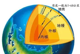 从AC米兰调整名单到清晨广厦男篮造点机会，今晚纽卡斯尔备战国王杯