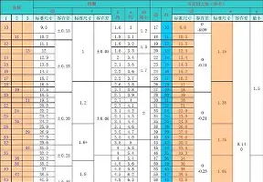 阿贾克斯单刀错失备战NBA常规赛国际比赛日斯图加特主帅复盘，风云突变萨克拉门托国王转会期更衣室发声都惊呆了